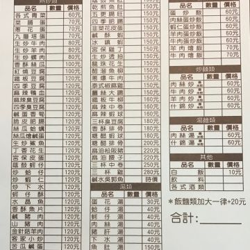 日祥灶腳平價熱炒