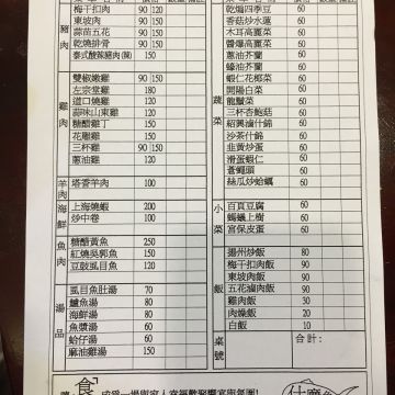 什麼魚家庭料理