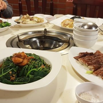 雞家莊（台北中正店）