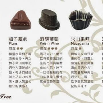 可可樹巧克力工房