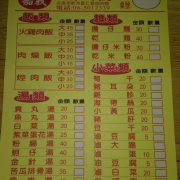 新市嘉義火雞肉飯