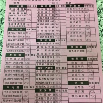 淡江食坊（士林店）