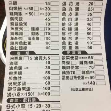 燕子城虱目魚粥