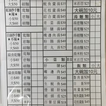 苦瓜蕃茄排骨麵、紅油抄手