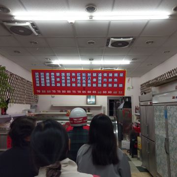 昱香排骨飯（三重店）