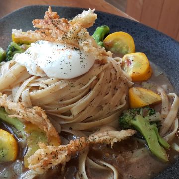 Second Floor Cafe 貳樓餐飲【師大店】