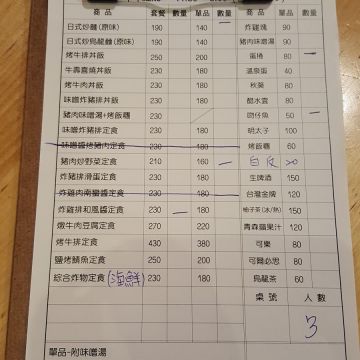 貓頭鷹居酒屋 酒とめし FUKURO