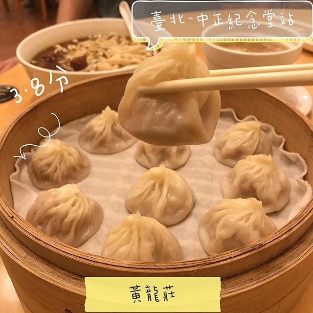 *🍄黃龍莊 🔸臺北美食-中正紀念堂站 🔸